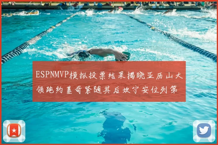 ESPNMVP模拟投票结果揭晓亚历山大领跑约基奇紧随其后坎宁安位列第三