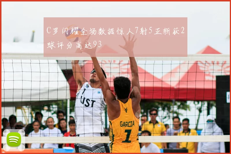 C罗闪耀全场数据惊人7射5正斩获2球评分高达93