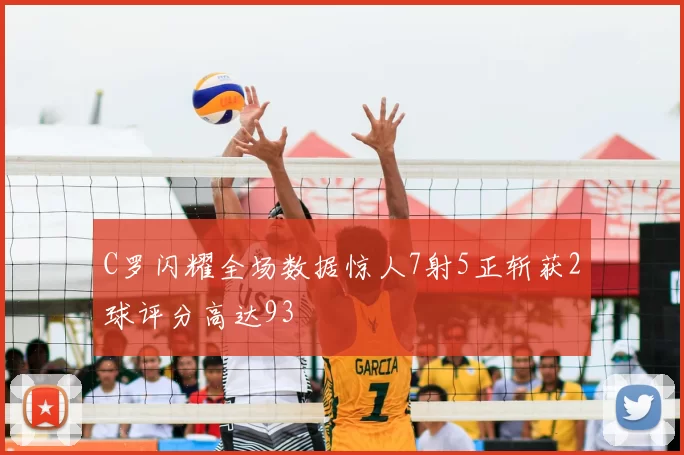 C罗闪耀全场数据惊人7射5正斩获2球评分高达93