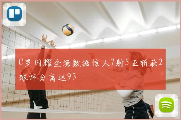 C罗闪耀全场数据惊人7射5正斩获2球评分高达93